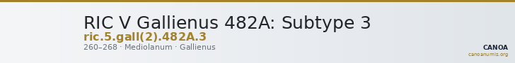 RIC V Gallienus 482A: Subtype 3 — CANOA