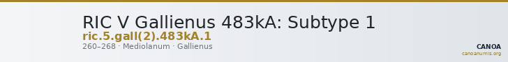 RIC V Gallienus 483kA: Subtype 1 — CANOA