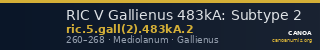 RIC V Gallienus 483kA: Subtype 2 — CANOA