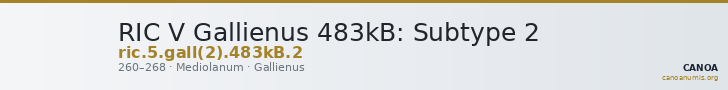 RIC V Gallienus 483kB: Subtype 2 — CANOA