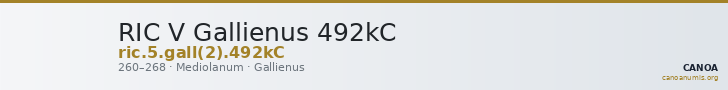 RIC V Gallienus 492kC — CANOA