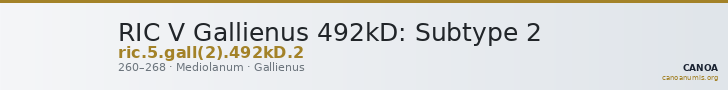 RIC V Gallienus 492kD: Subtype 2 — CANOA
