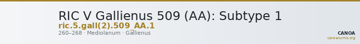 RIC V Gallienus 509 (AA): Subtype 1 — CANOA