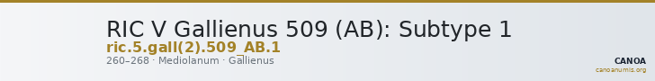 RIC V Gallienus 509 (AB): Subtype 1 — CANOA