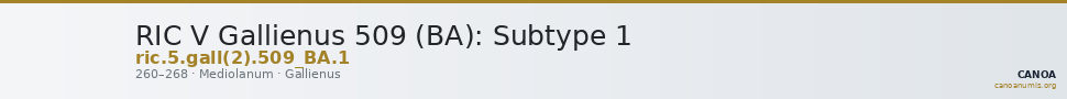 RIC V Gallienus 509 (BA): Subtype 1 — CANOA