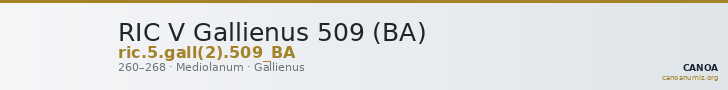 RIC V Gallienus 509 (BA) — CANOA