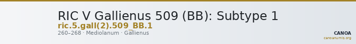 RIC V Gallienus 509 (BB): Subtype 1 — CANOA