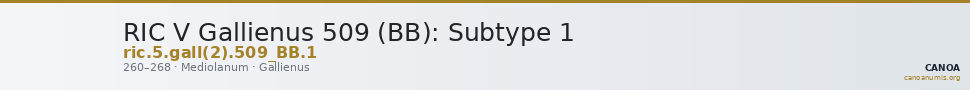 RIC V Gallienus 509 (BB): Subtype 1 — CANOA
