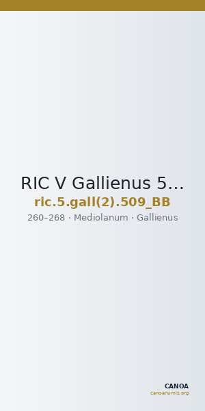 RIC V Gallienus 509 (BB) — CANOA