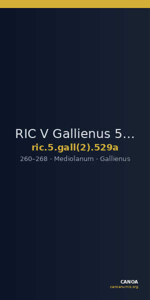 RIC V Gallienus 529a — CANOA