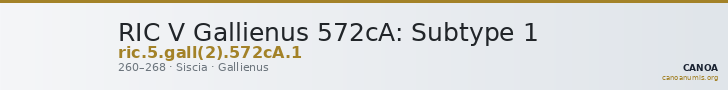 RIC V Gallienus 572cA: Subtype 1 — CANOA
