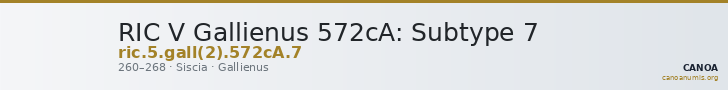 RIC V Gallienus 572cA: Subtype 7 — CANOA