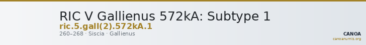 RIC V Gallienus 572kA: Subtype 1 — CANOA
