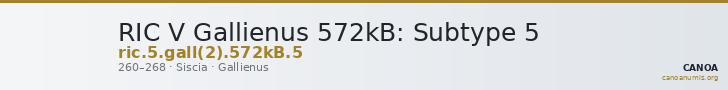RIC V Gallienus 572kB: Subtype 5 — CANOA