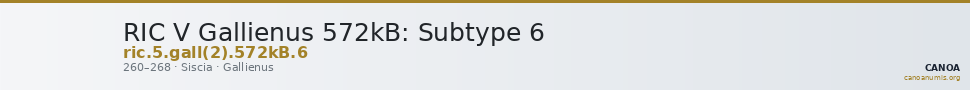 RIC V Gallienus 572kB: Subtype 6 — CANOA