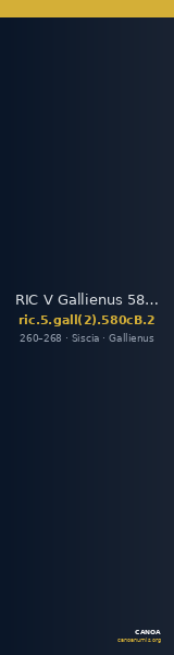RIC V Gallienus 580cB: Subtype 2 — CANOA
