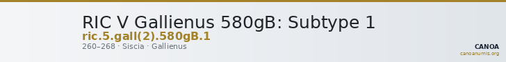 RIC V Gallienus 580gB: Subtype 1 — CANOA
