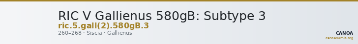 RIC V Gallienus 580gB: Subtype 3 — CANOA