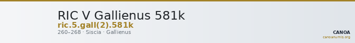 RIC V Gallienus 581k — CANOA