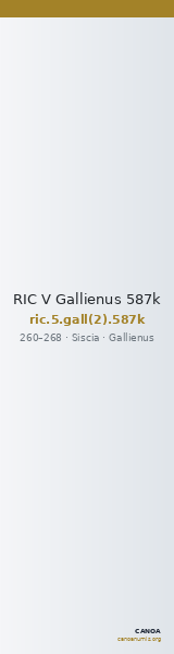 RIC V Gallienus 587k — CANOA