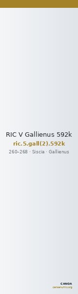 RIC V Gallienus 592k — CANOA