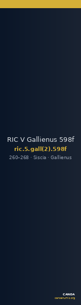 RIC V Gallienus 598f — CANOA