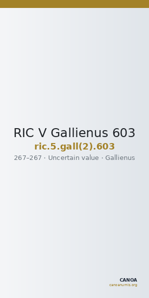RIC V Gallienus 603 — CANOA