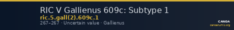RIC V Gallienus 609c: Subtype 1 — CANOA