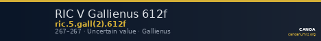 RIC V Gallienus 612f — CANOA