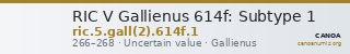 RIC V Gallienus 614f: Subtype 1 — CANOA