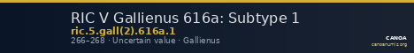 RIC V Gallienus 616a: Subtype 1 — CANOA