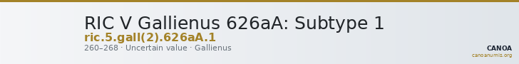 RIC V Gallienus 626aA: Subtype 1 — CANOA