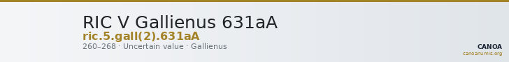 RIC V Gallienus 631aA — CANOA