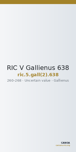 RIC V Gallienus 638 — CANOA