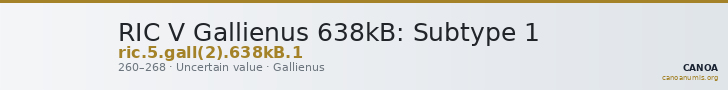 RIC V Gallienus 638kB: Subtype 1 — CANOA