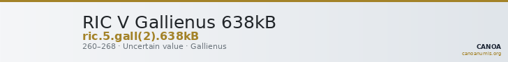 RIC V Gallienus 638kB — CANOA