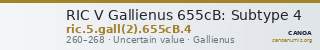 RIC V Gallienus 655cB: Subtype 4 — CANOA