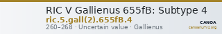 RIC V Gallienus 655fB: Subtype 4 — CANOA