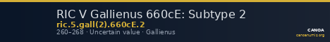 RIC V Gallienus 660cE: Subtype 2 — CANOA