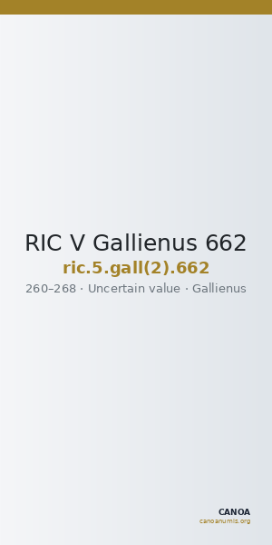 RIC V Gallienus 662 — CANOA