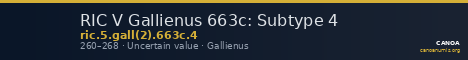 RIC V Gallienus 663c: Subtype 4 — CANOA