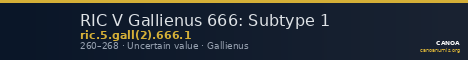 RIC V Gallienus 666: Subtype 1 — CANOA