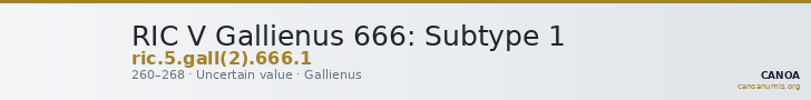 RIC V Gallienus 666: Subtype 1 — CANOA