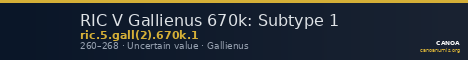 RIC V Gallienus 670k: Subtype 1 — CANOA