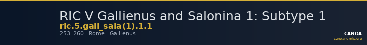 RIC V Gallienus and Salonina 1: Subtype 1 — CANOA