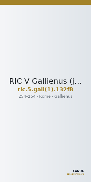 RIC V Gallienus (joint reign) 132fB — CANOA