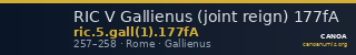 RIC V Gallienus (joint reign) 177fA — CANOA