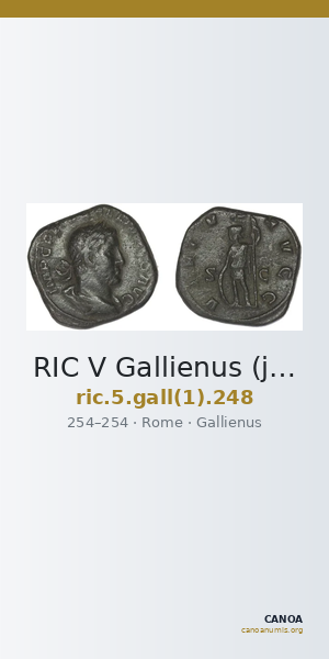 RIC V Gallienus (joint reign) 248 — CANOA