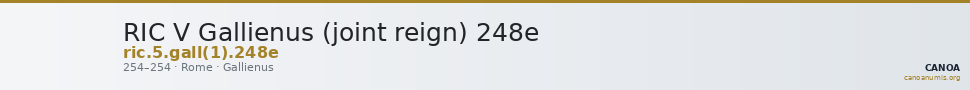 RIC V Gallienus (joint reign) 248e — CANOA