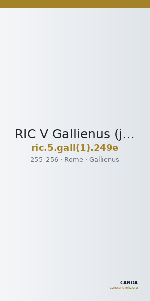 RIC V Gallienus (joint reign) 249e — CANOA